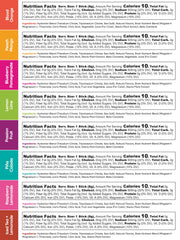 Ultimate Sampler (9 Bars + 12 Sticks)